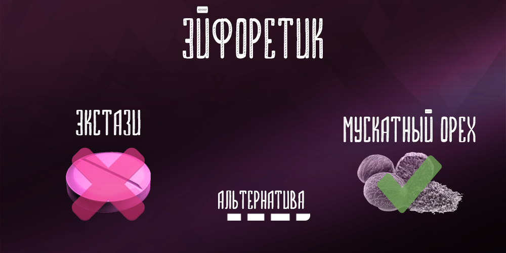 эйфоретики