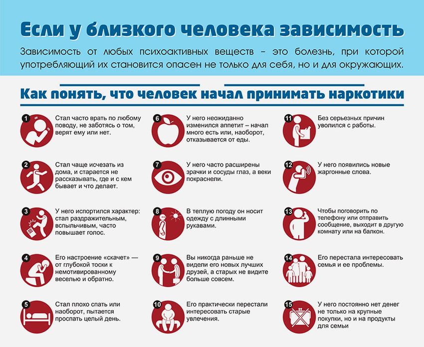 как понять что родственник наркоман
